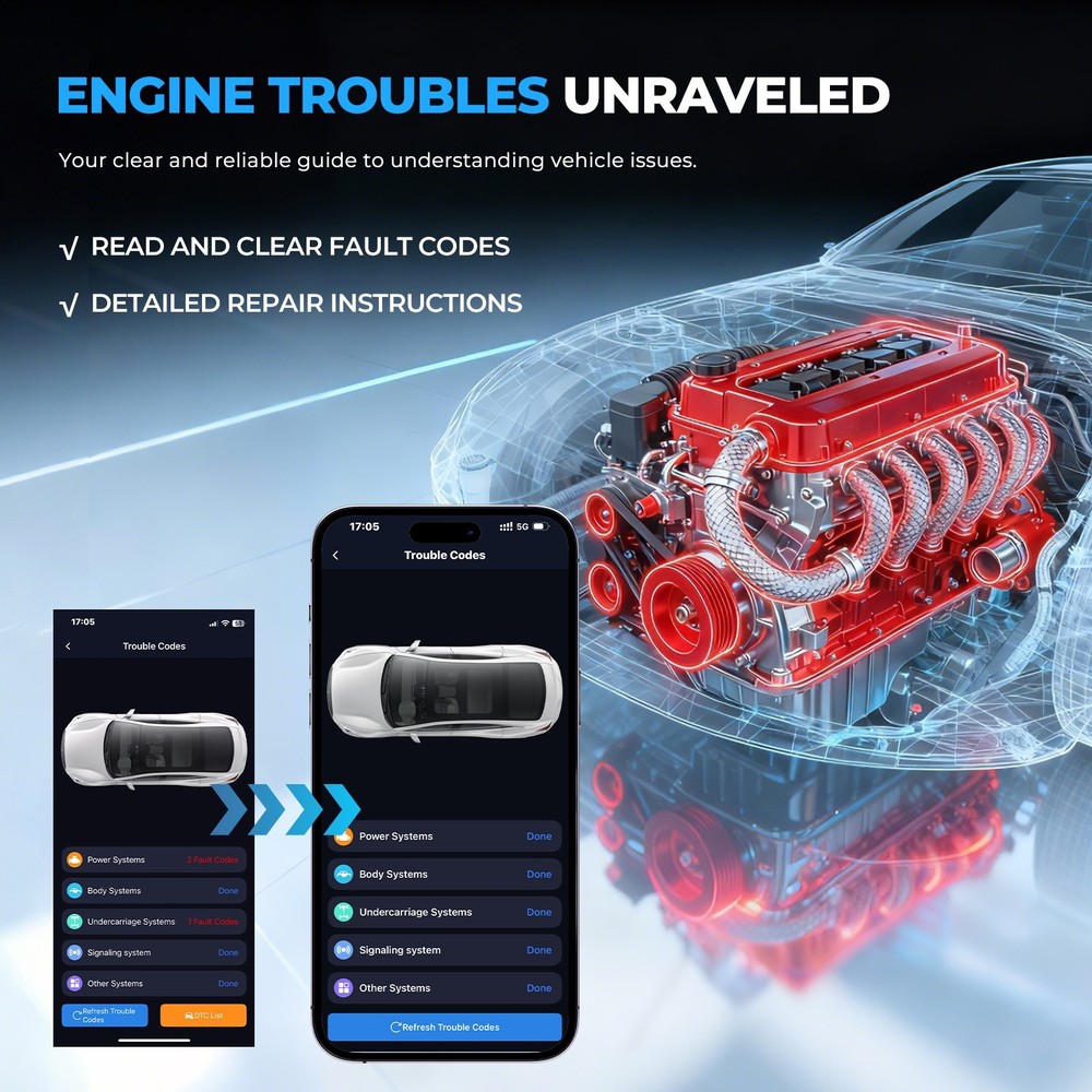 OBD-II Car Code Reader Diagnostic Scanner Monitoring and testing Dashboard