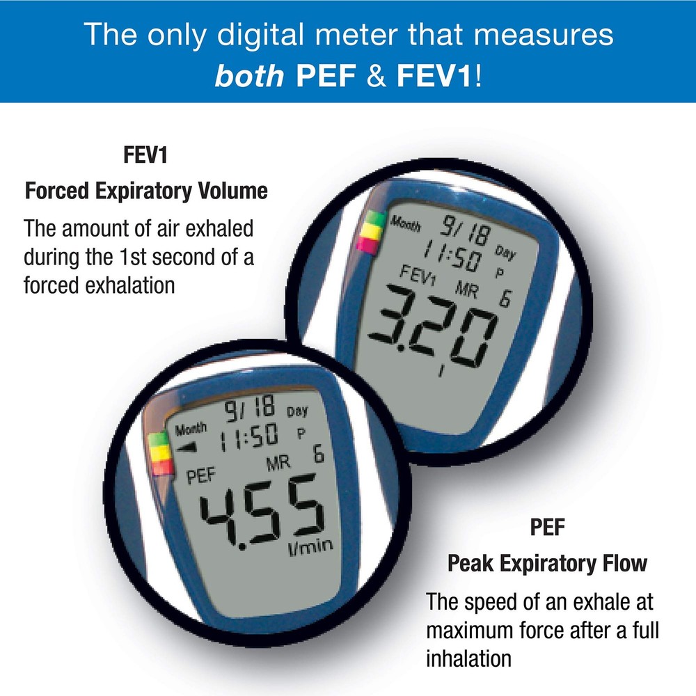 Microlife Digital Peak Flow Meter with FEV1 & Tracking Software | Reliable & Acc