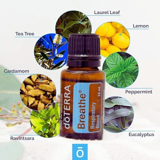 doTERRA Breathe 15ml Essential Oil Expiry Dec 27