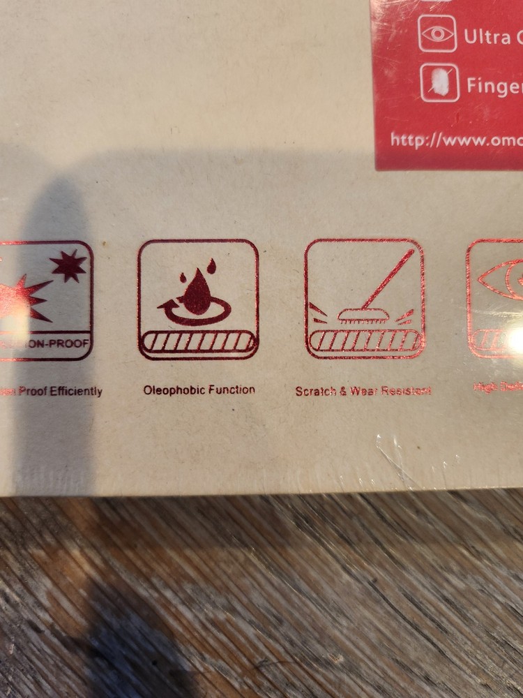 OMOTON Screen Protector For Ipad 3k NEW SEALED In Plastic