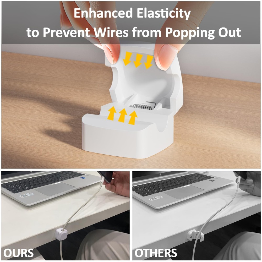 Rotatable Cord Organizer, Enhanced Spring Cable Clips, Strong Adhesive Cable ...