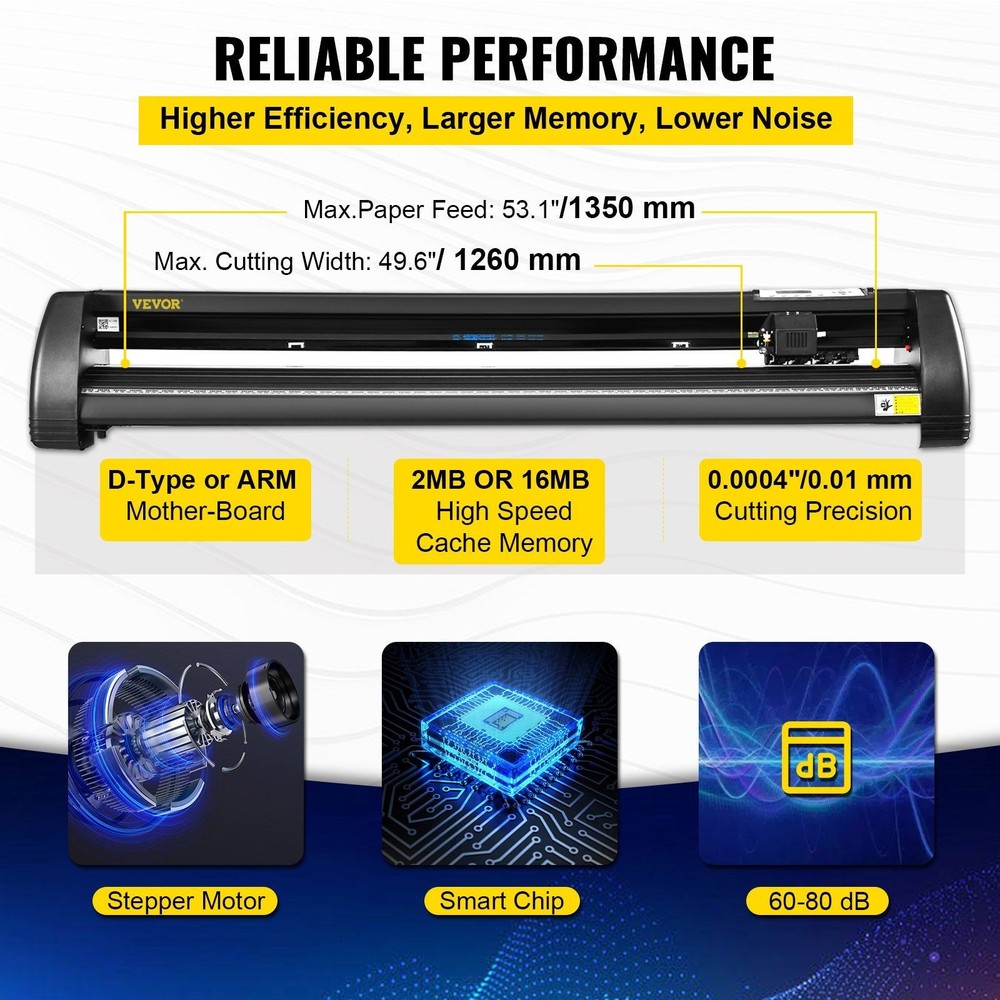 1350mm 53in Vinyl Cutter with LCD & PC Control, Includes Stand & Software