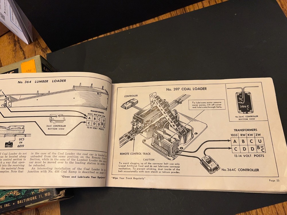1952 Instructions For Assembling And Operating Lionel Trains & some Grass