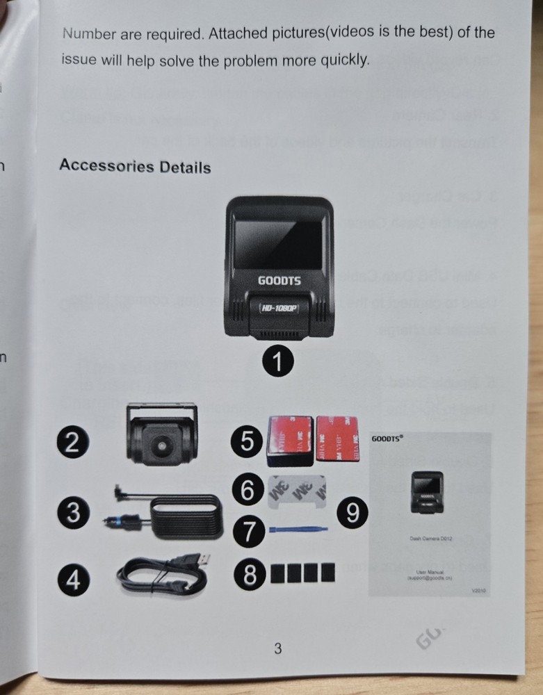 Camera Dash GOODTS Dash #D012 NIB