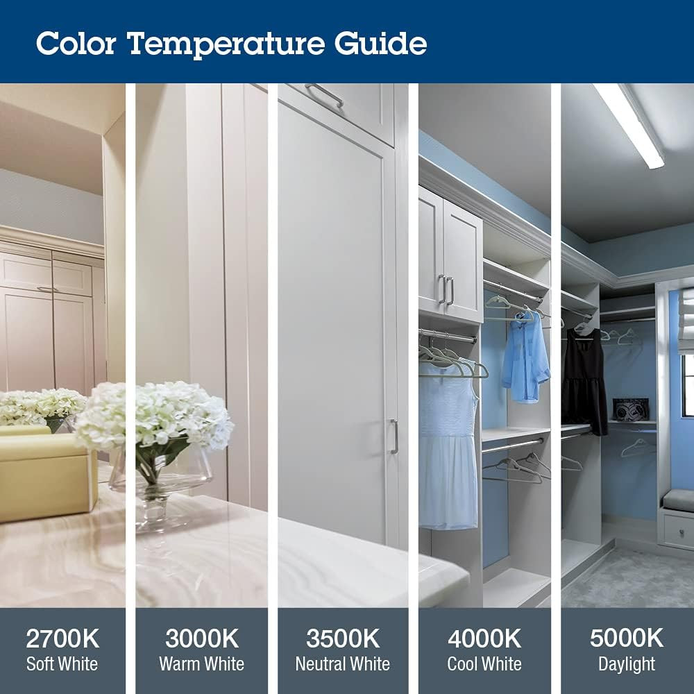 CPANL 2X4 LED Flat Panel Light, 2 Ft. by 4 Ft. LED Light Panel, Ceiling Lighting