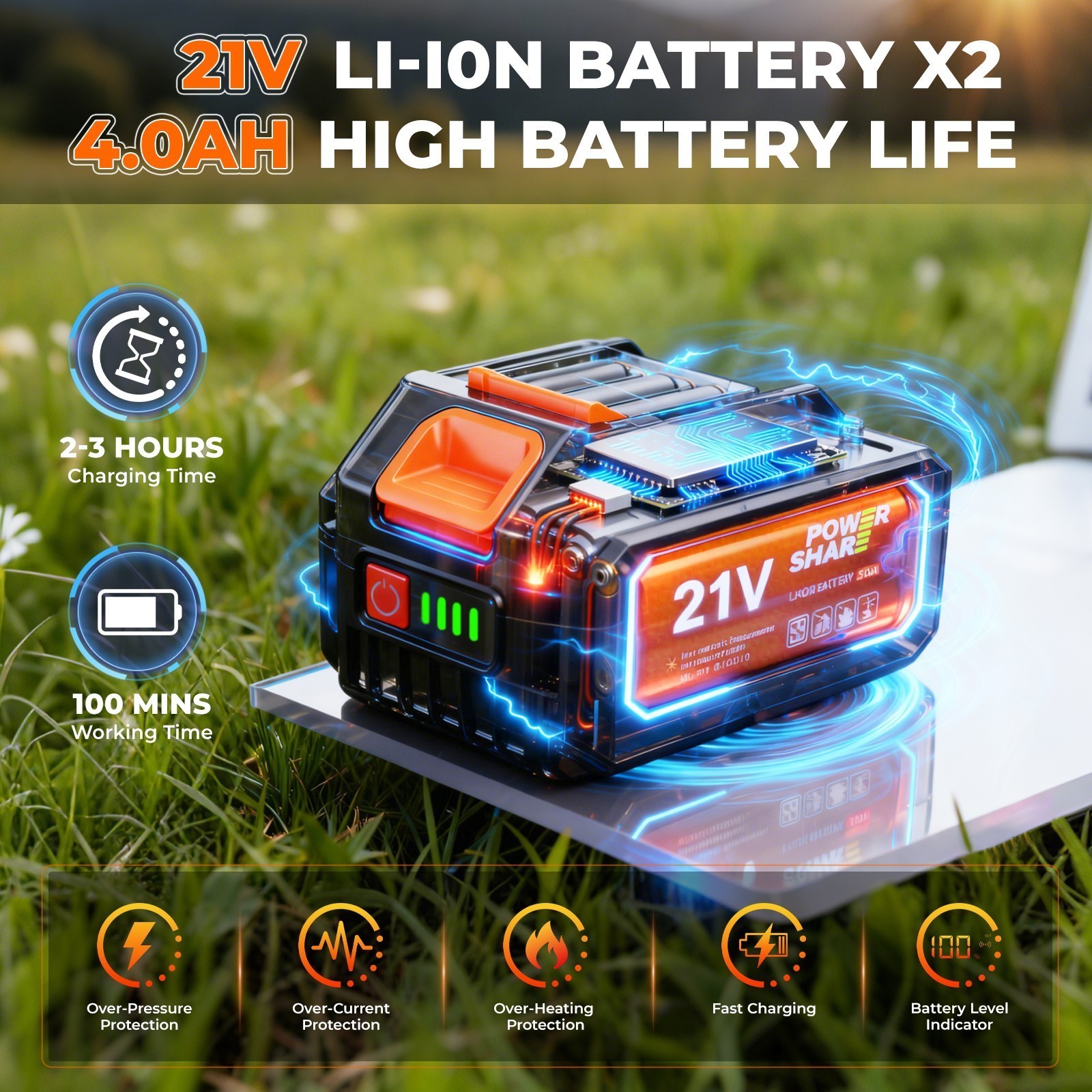 4-in-1 Cordless Pole Saw & Pruning Shears Combo Kit 16FT Reach 8" Chainsaw