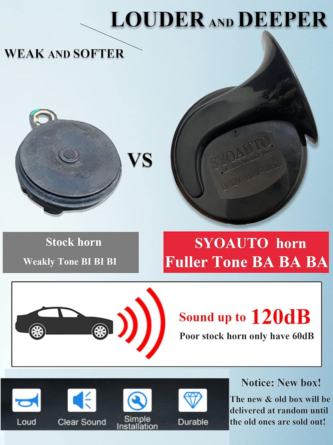 Car Horn Super Loud Train Horn for Car Boat Train Truck Black Motorcycle HORN