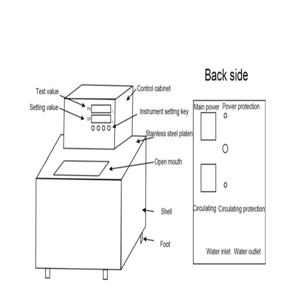 5L High Temperature Circulator Constant Temperature Circulating Oil Bath 300℃