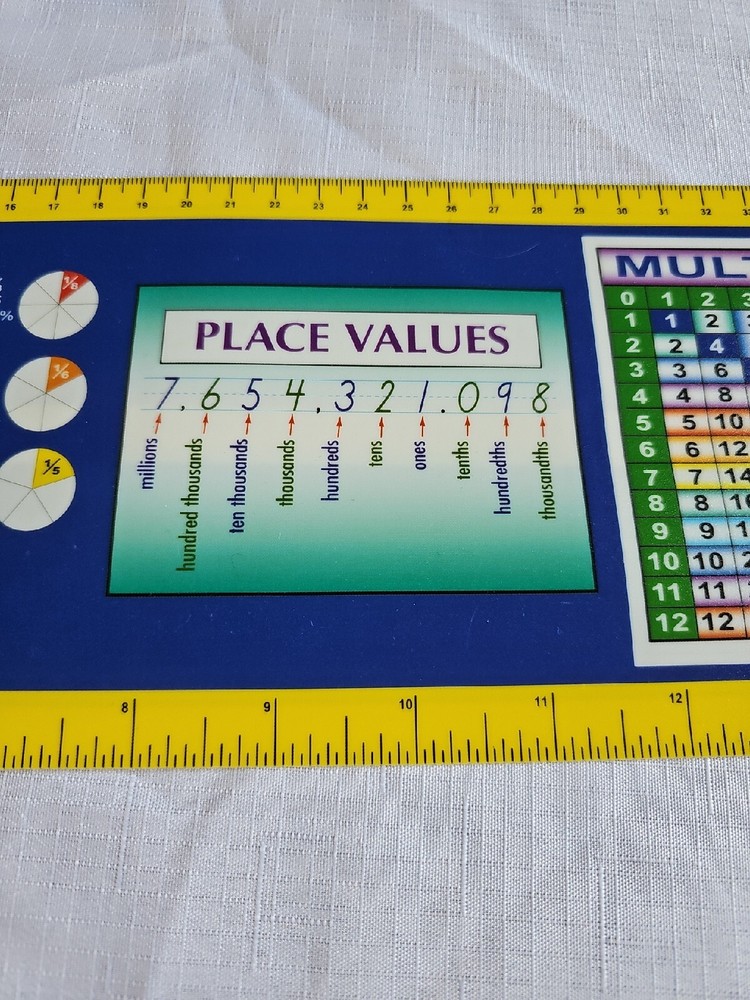 Really Good Stuff Intermediate Math Vinyl Self-Adhesive Desktop Helper #143355