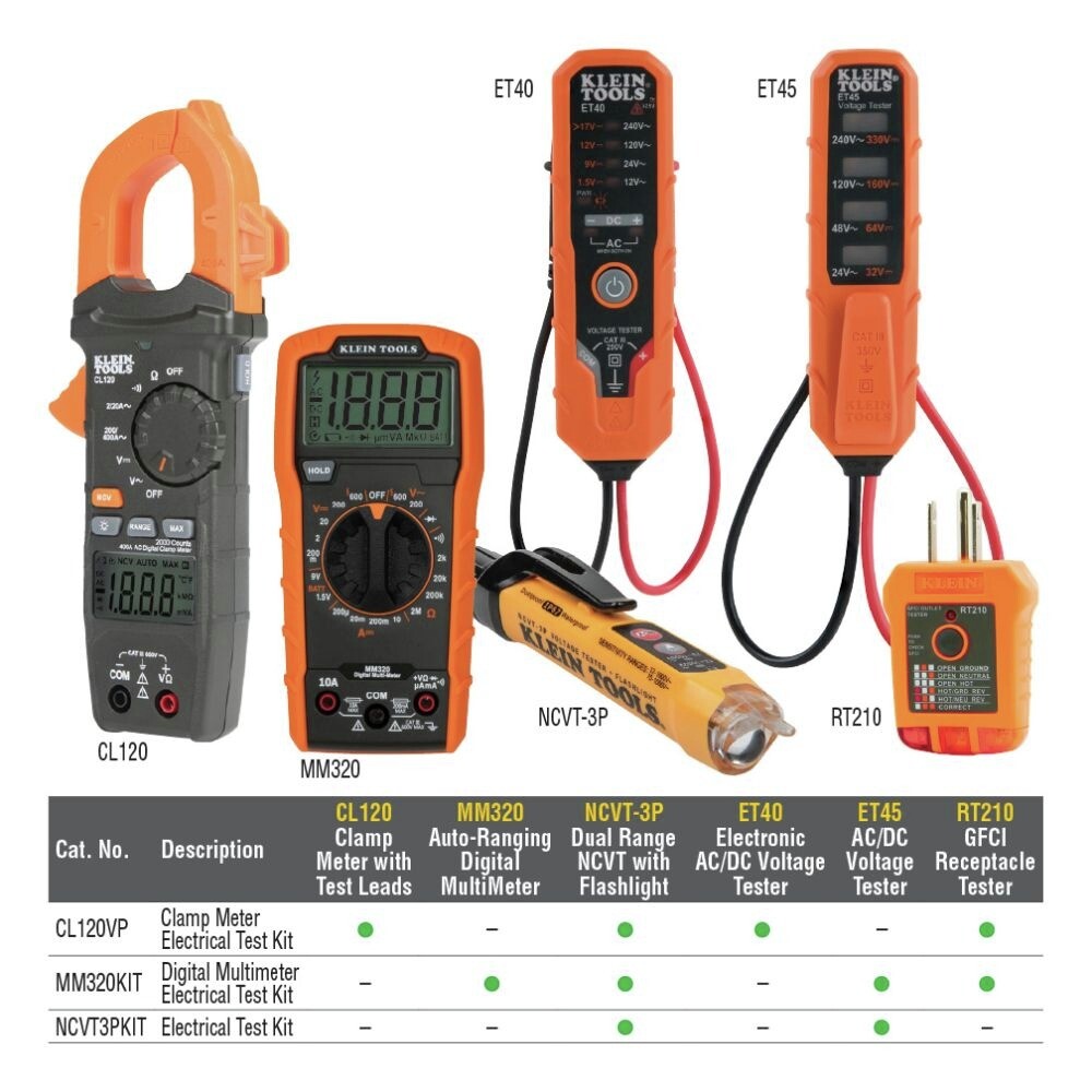Klein Tools MM320KIT Digital Multimeter Test Kit New