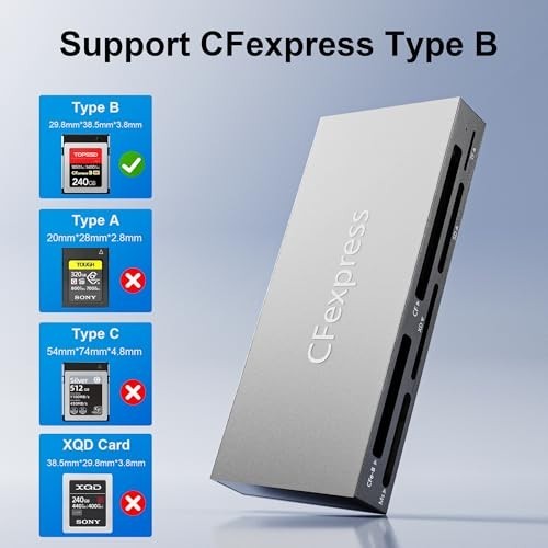 8-in-1 CFexpress Type B Card Reader Hub, USB 3.2 Gen 2, Multi-Format Support, 10