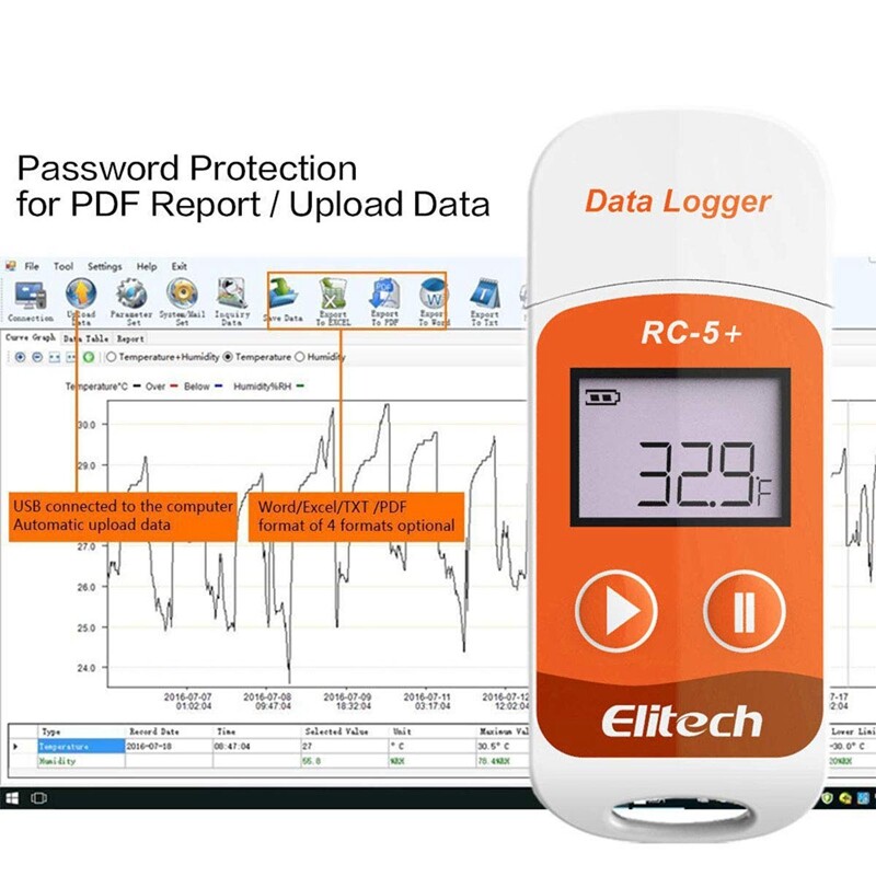 RC-5 + PDF USB Temperature Data Logger Reusable Recorder -