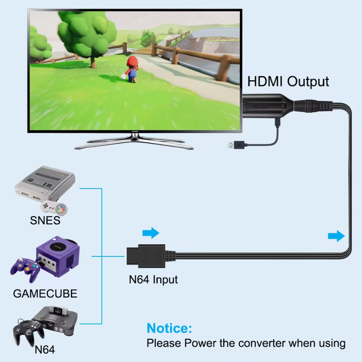 N64 To HDMI Converter Adapter HD 720P/1080P Cable for Nintendo N64 GameCube SNES