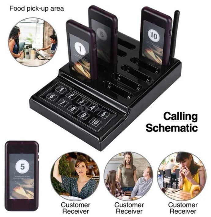 New SU-68G Calling System Wireless Paging Queue System 10 Channel