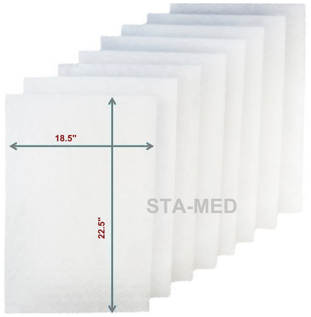 Respicaire Replacement Filter Pads by Sta-Med - 3 Changes  20x25