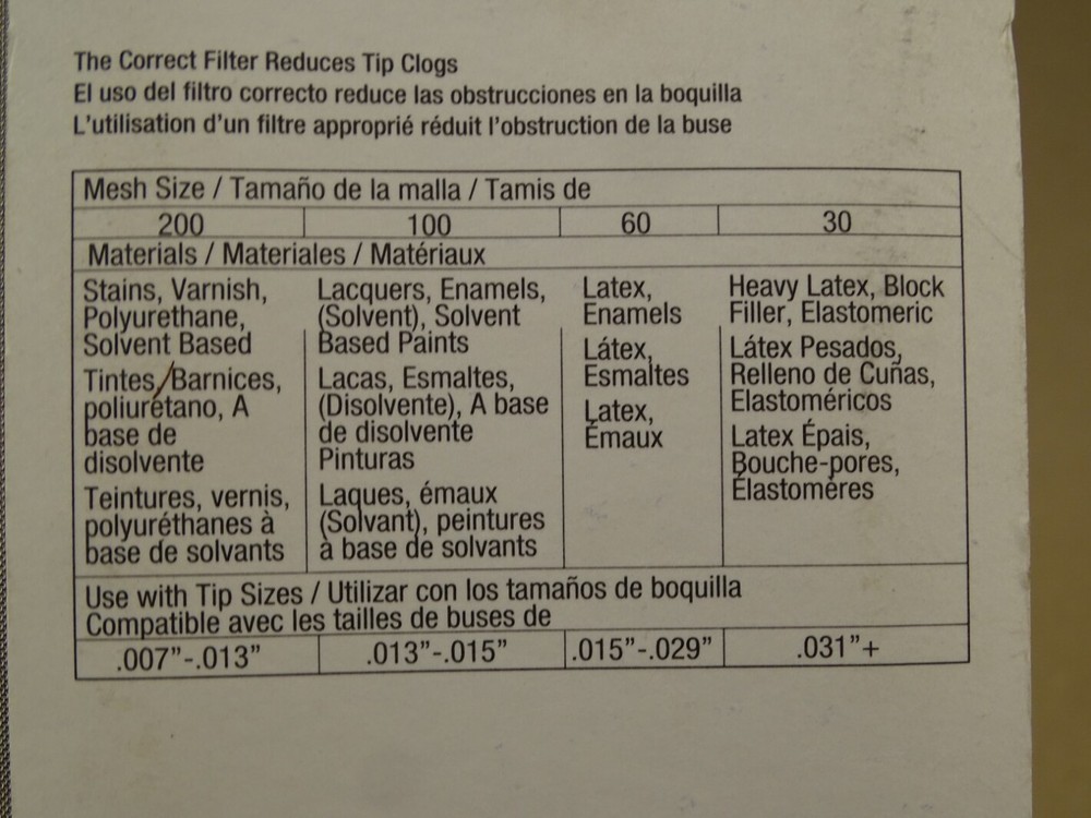 Graco Mesh Strainers, Two 30 Mesh & One 60 Mesh , 224458