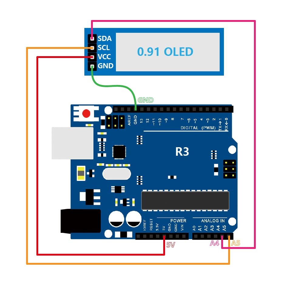 5 Pcs 0.91 Inch I2C OLED Display Module IIC OLED Screen DC 3.3V~5V Compatible...
