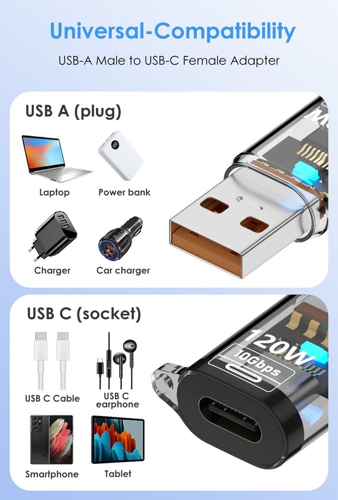 USB to C Adapter (2 Pack), Type C USB-A Adapter, Translucent black