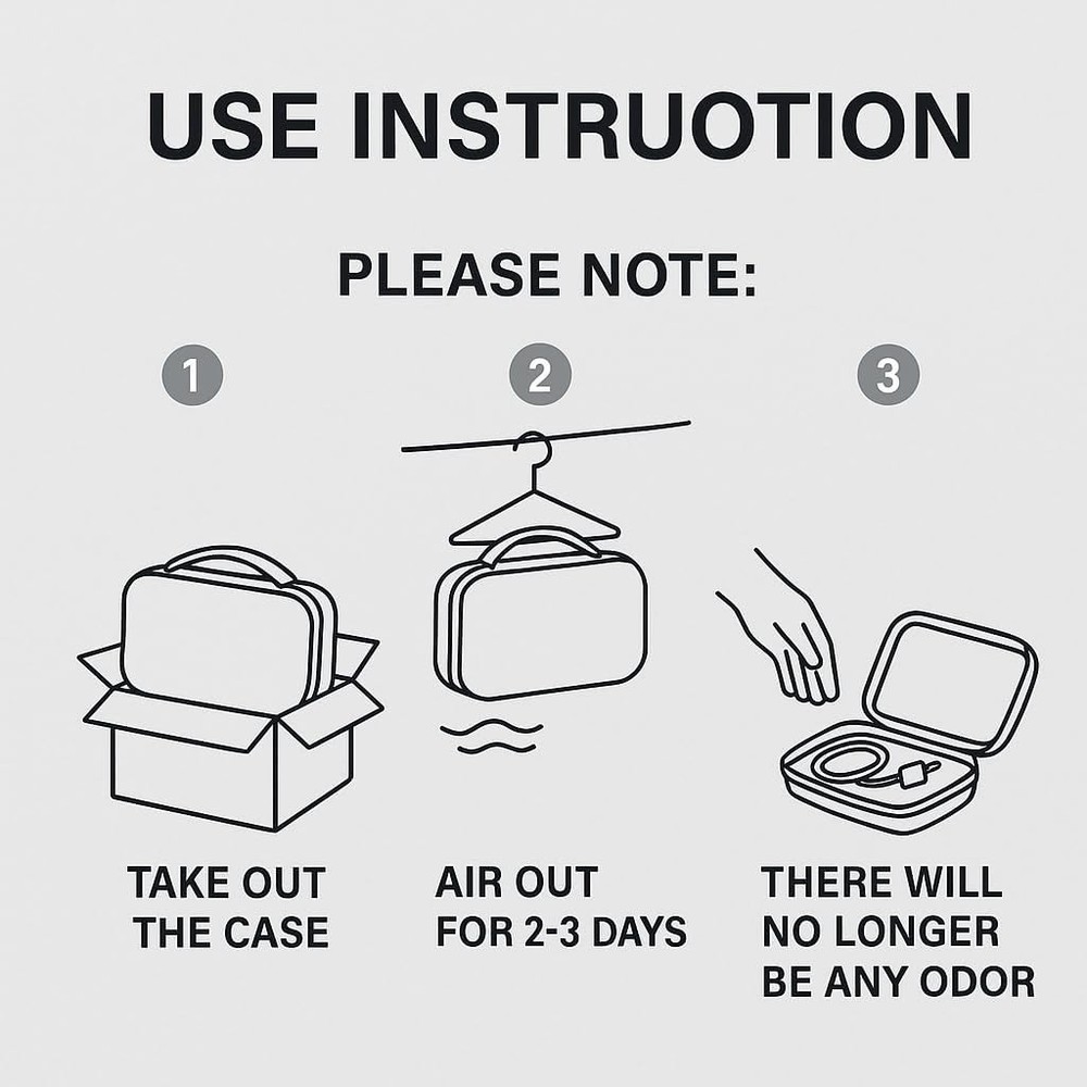 Case for Franklin Sensors ProSensor MAX Stud Finder- Box Only
