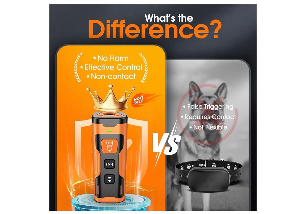 Dog Training Device Safe & Effective Portable Anti Barking Device