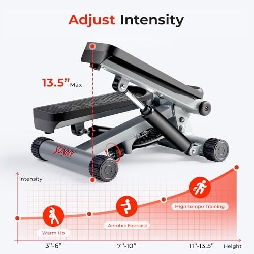 Mini Stepper for Home Exercise - Stair Step Workout Machine with Resistance Band