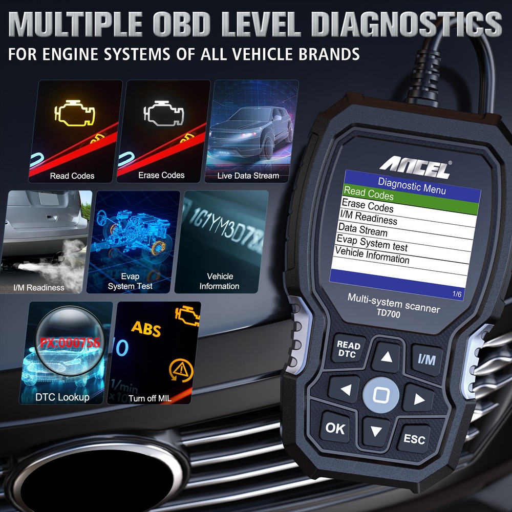 Fit For Toyota Automotive Full System Diagnostic Tool Scanner OBD2 Code Reader