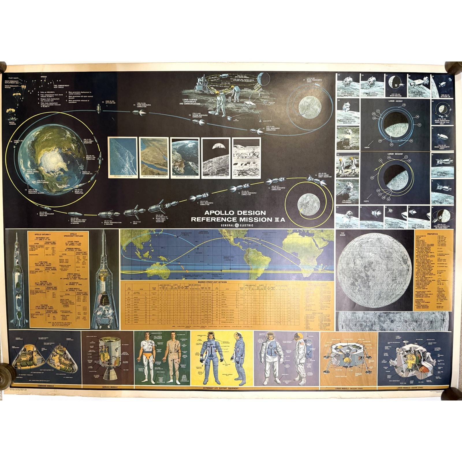 1966 General Electric Apollo Design Reference Mission IIA NASA Poster Vtg