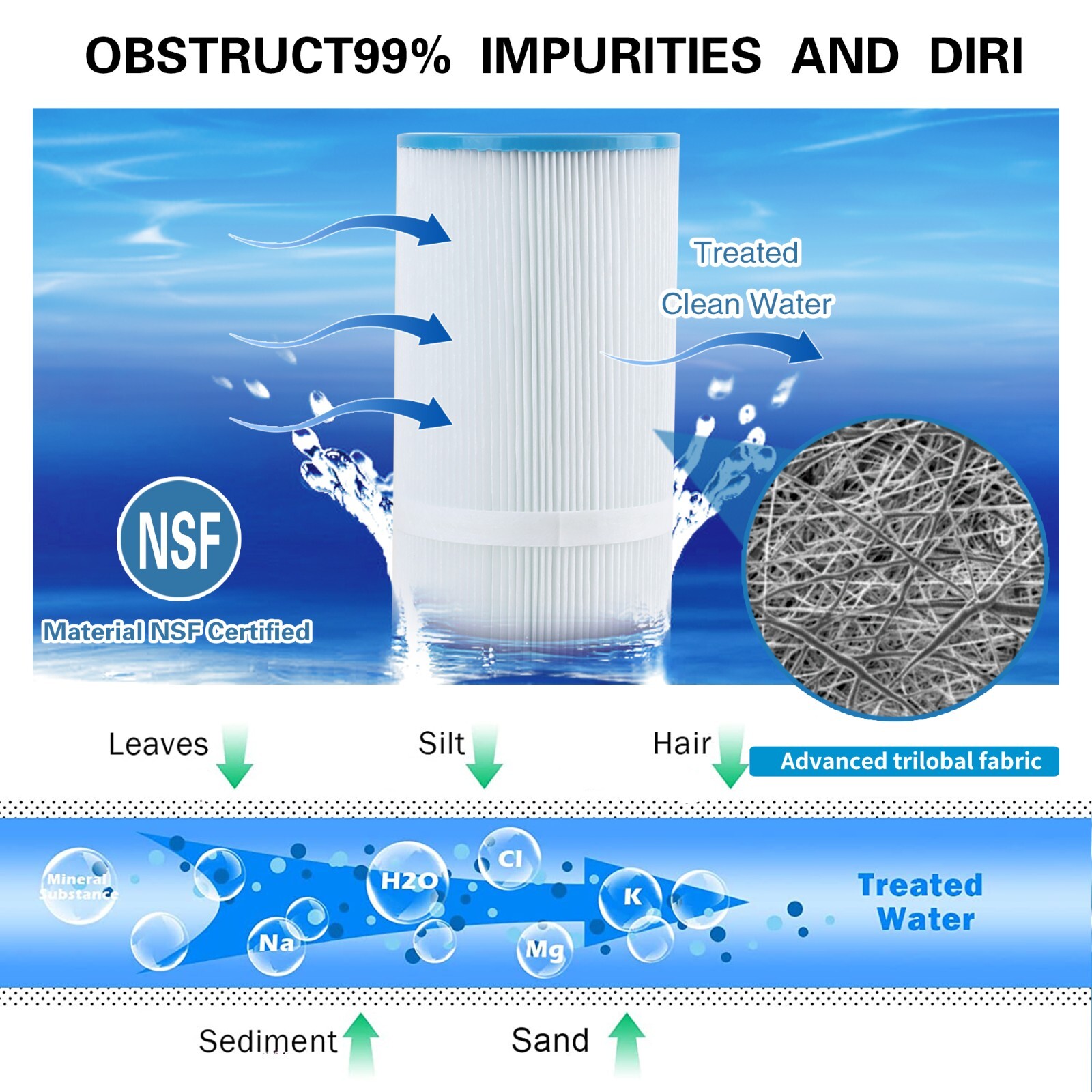 AmiBron PRB25-IN Spa Filters Replaces C-4326 FC-2375.Hot Tub filter 2 Pack