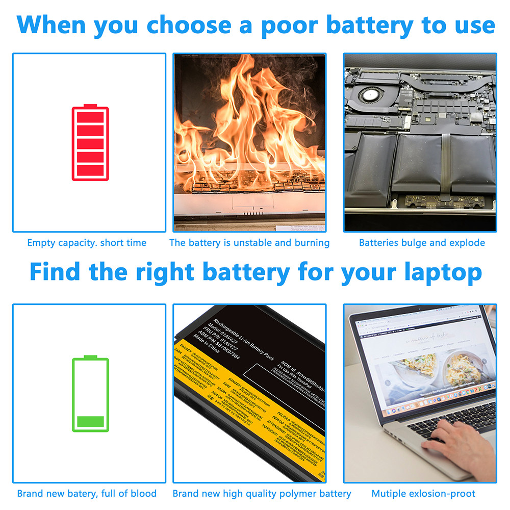 🔥LOT 61++ 72Wh Battery for Lenovo ThinkPad T470 T480 T570 T580 01AV492 01AV427