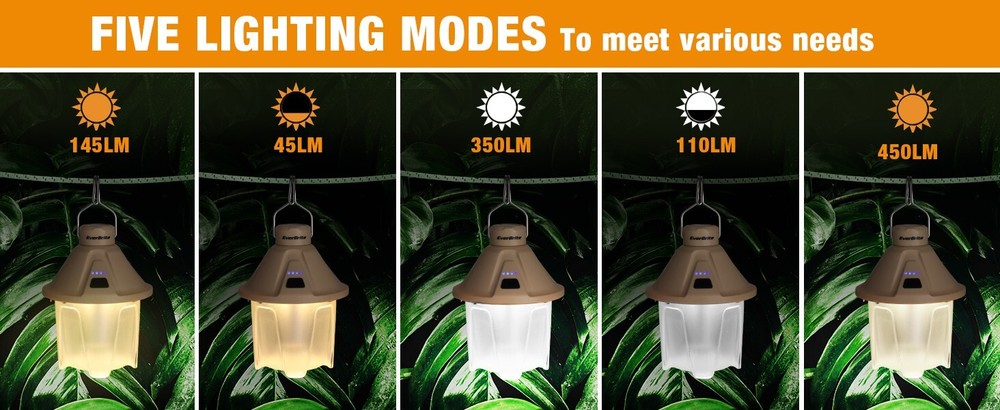 2PACK 450LM Rechargeable Camping Lantern Magnetic Top Hook 5 Lighting Mode USB C