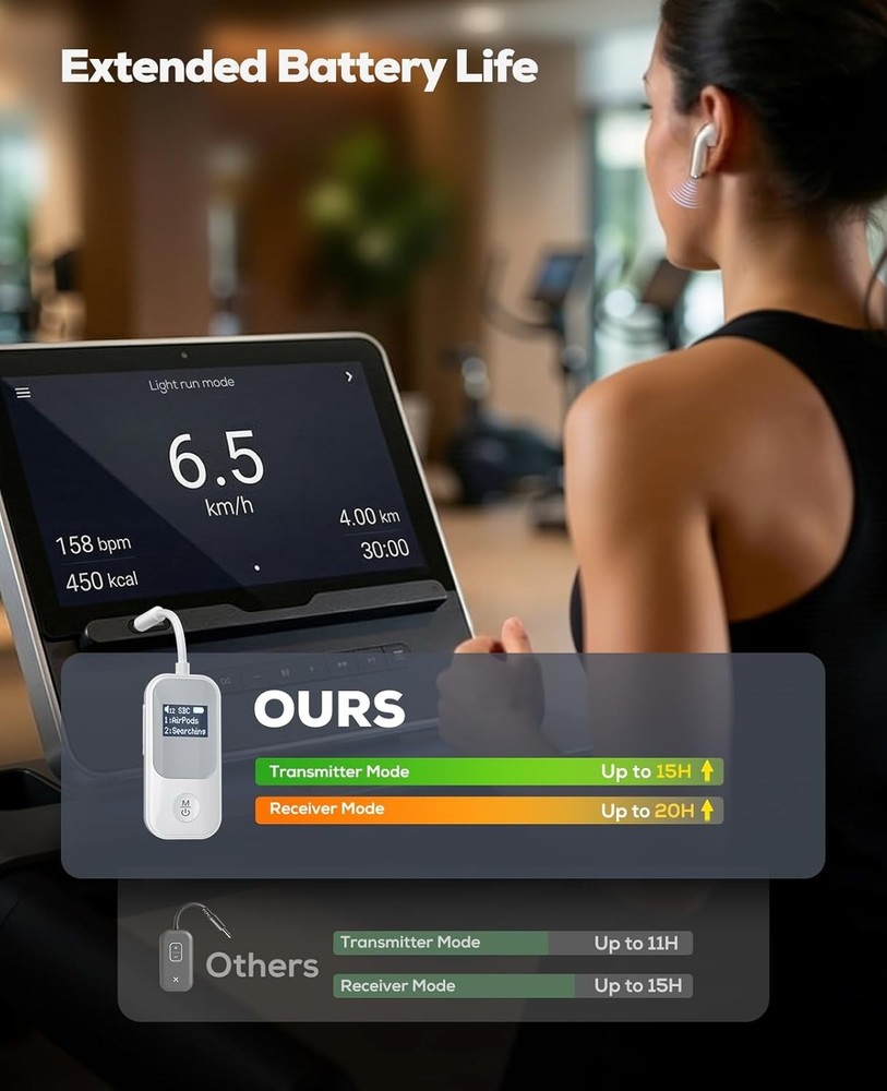 Nulaxy 2-in-1 Bluetooth Transmitter Receiver with Screen [Shows Battery