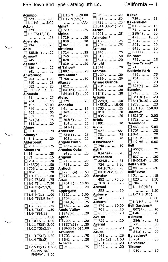PSS Catalog of US Town and Type Precancels, 8th Ed, (2019) – NEW