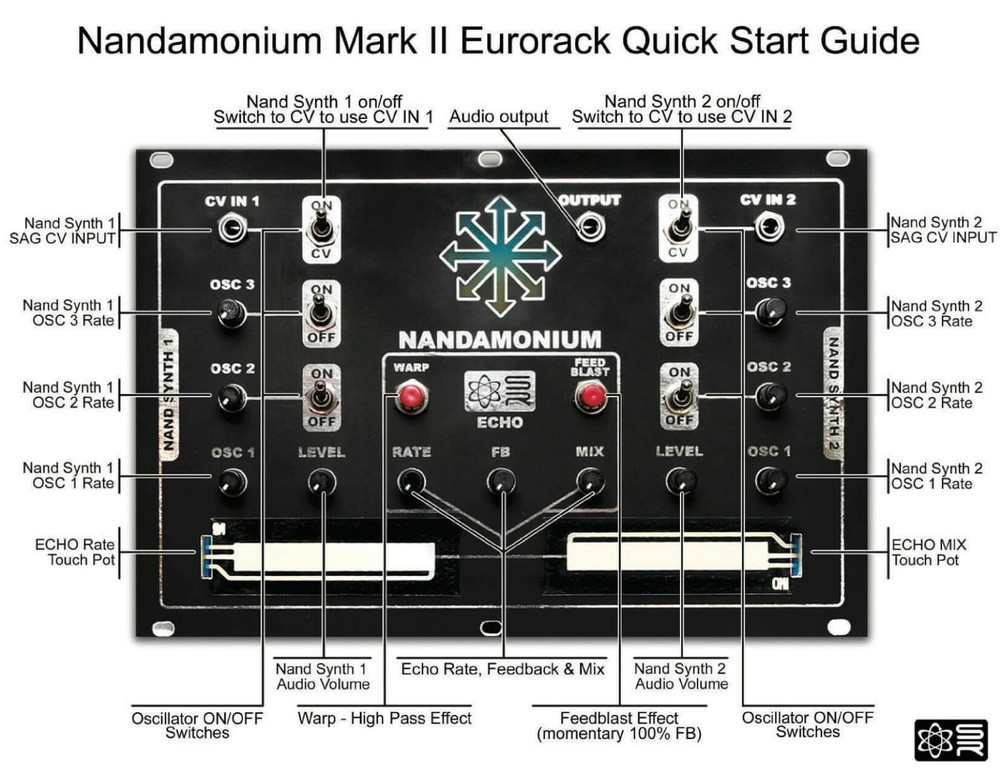 Nandamonium Eurorack PCB and Panel - Double Drone with Echo by Synthrotek