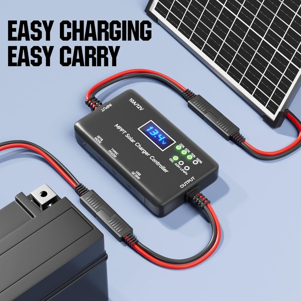Multi-Device Charging Power Solar Controller - Type-C USB
