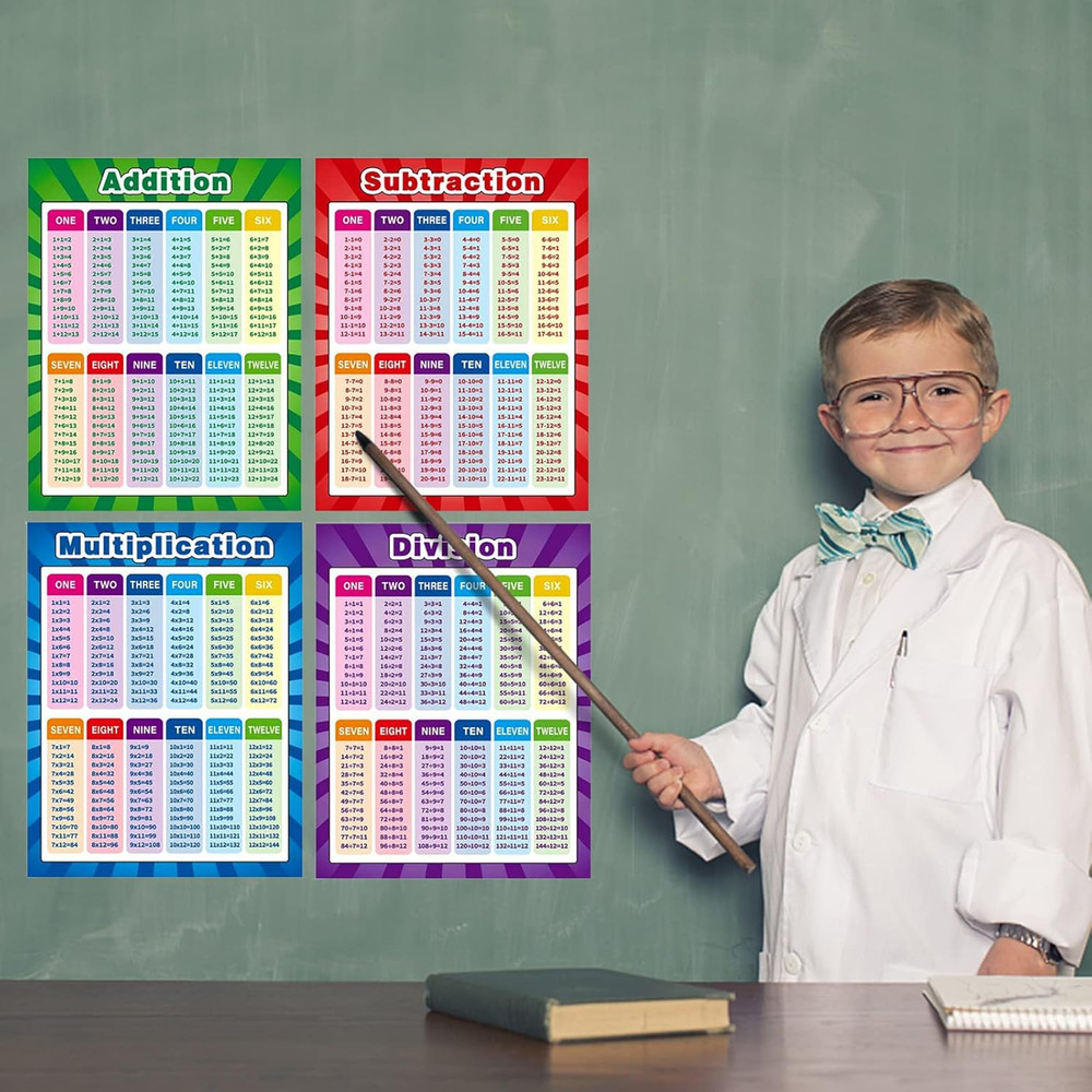 Multiplication Chart,12X16 Inch Multiplication Division Addition Subtraction Edu