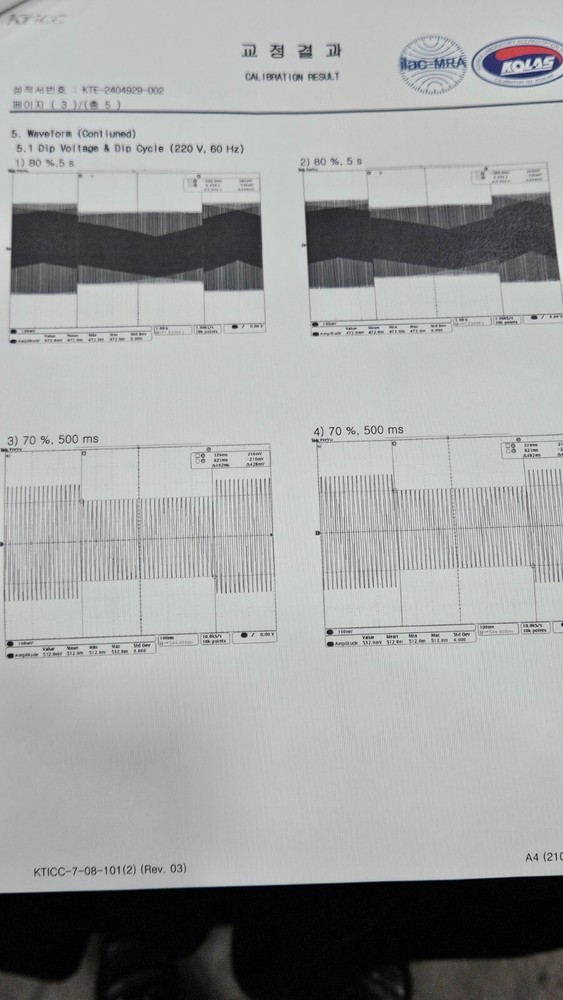 HAEFELY PLINE1610 (Interrupt Tester)