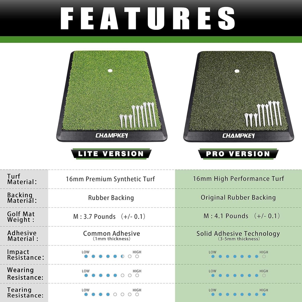 Pro Version 13" x 17" Golf Hitting Mat | Includes Rubber Tee & 9 Plastic Tees