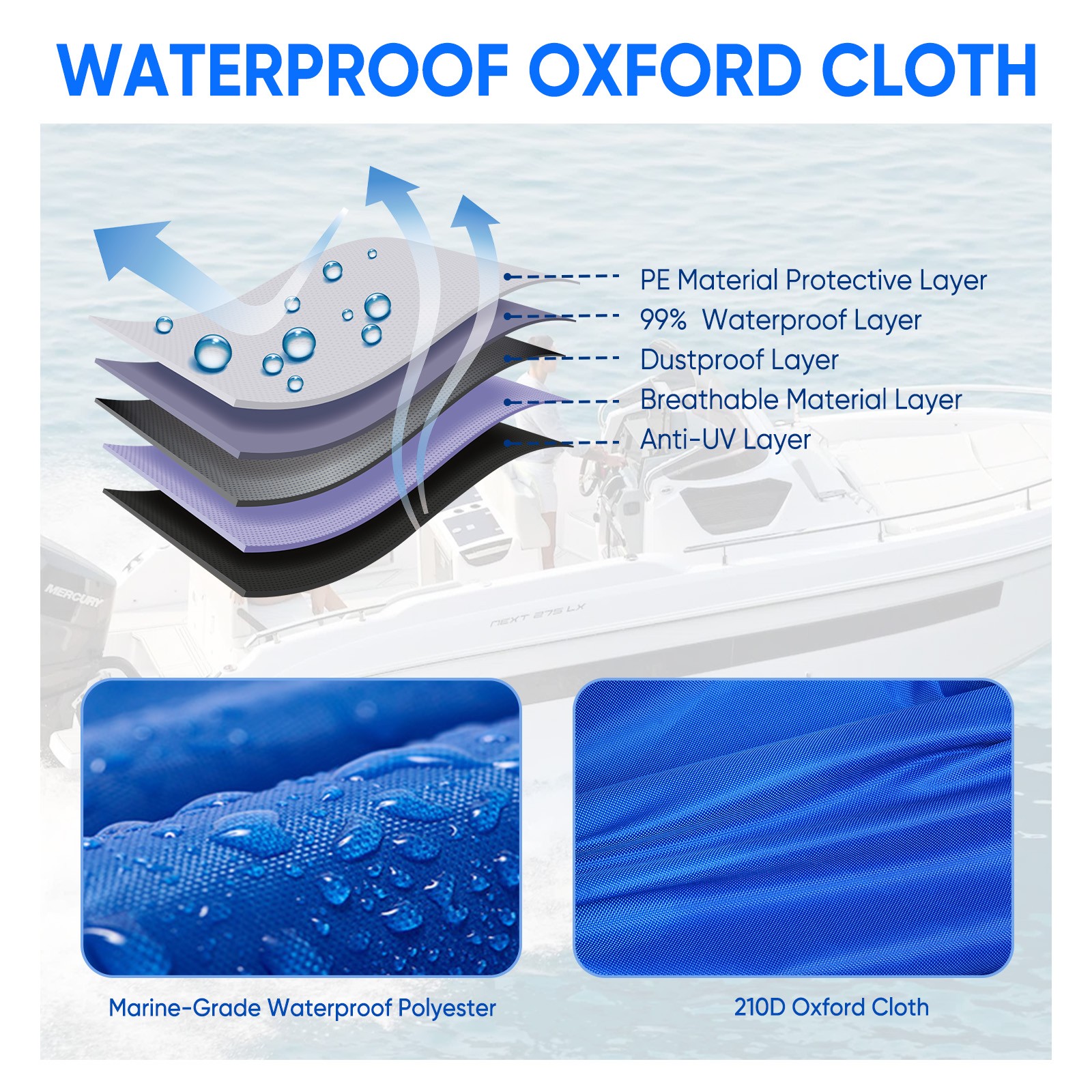 17' 18' 19' Boat Cover Waterproof Heavy Duty Marine Grade Fits V-Hull Runabout