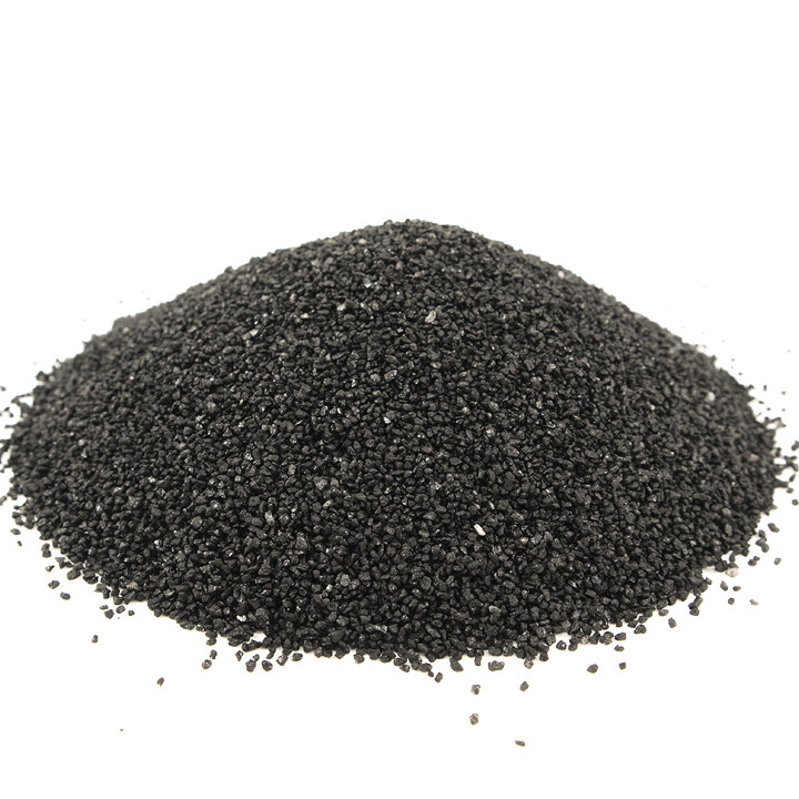 Huge Miniatures Grit Materials Bundle, 4oz Urban for Model Basing - 3 Jars