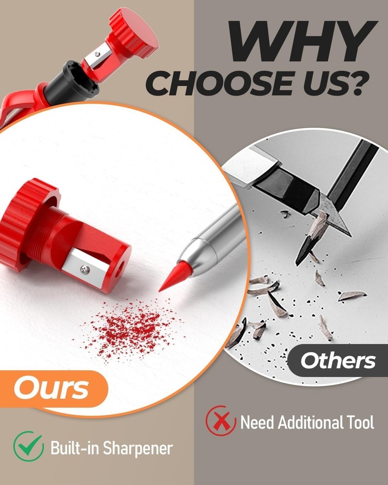 Professional Carpenter Pencil Set with Sharpener