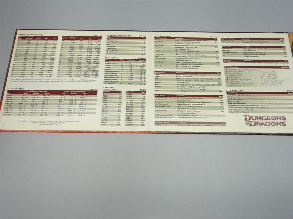 Dungeons & Dragons, D&D: Drow Dungeon Master's Screen 2008 4E