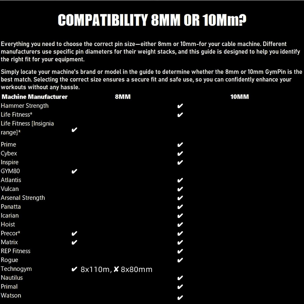 Weight Stack Pin for Home Gym and Cable Machine,Weight Stack Extender Pin Wei...