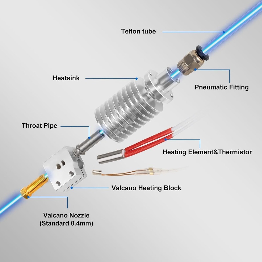 ANYCUBIC 2PCS Vyper Hotend Kit - High Speed Printing