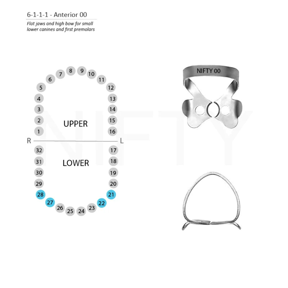 Rubber Dam Clamps Anterior