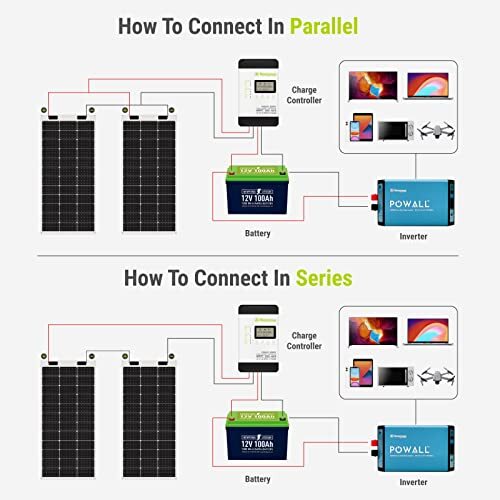 Flexible Solar Panel 100W 12 Volt Monocrystalline Semi-Flexible Bendable