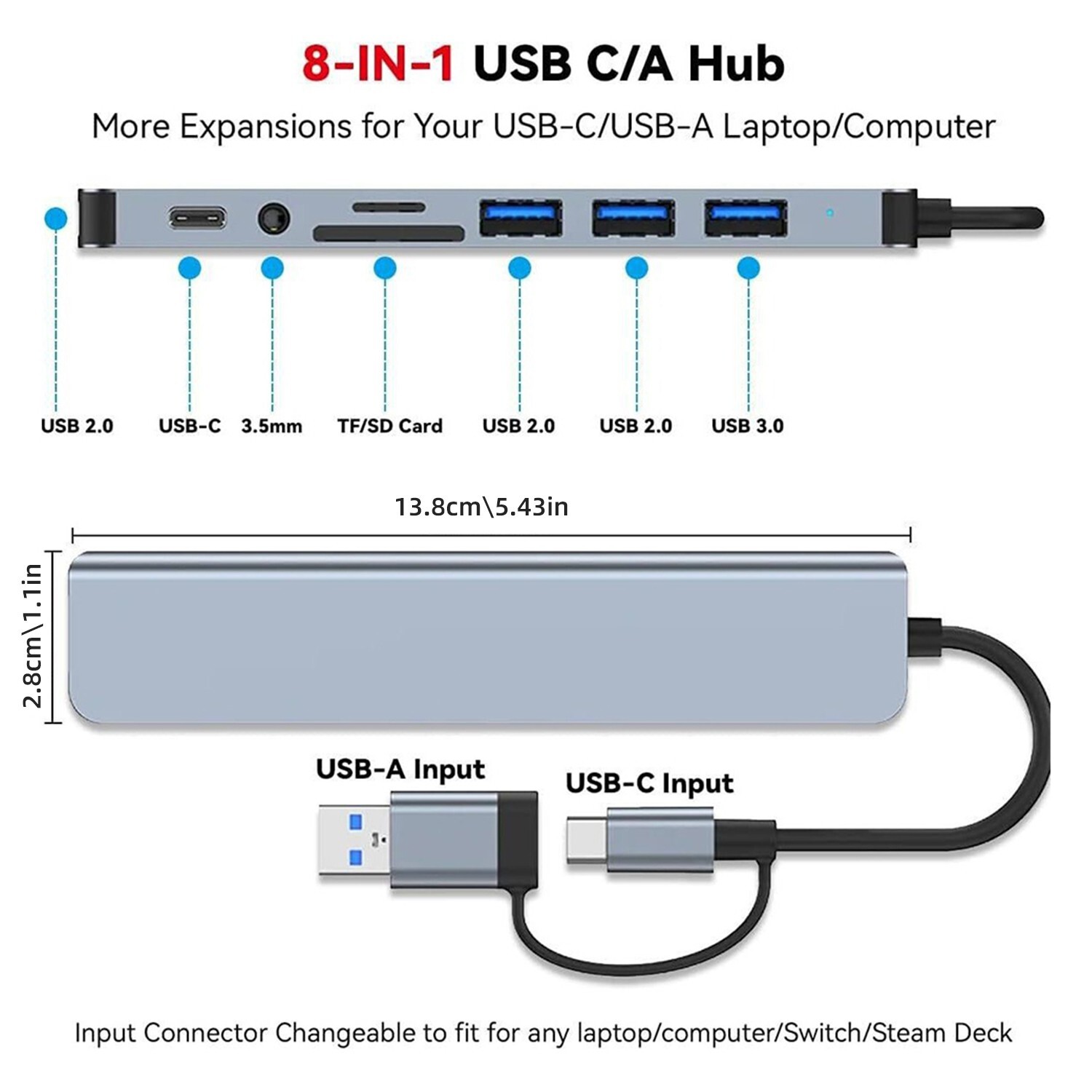 7/8 Port USB-C Hub Adapter - 5G Speed Multi Splitter for PC, Laptop & MacBook US