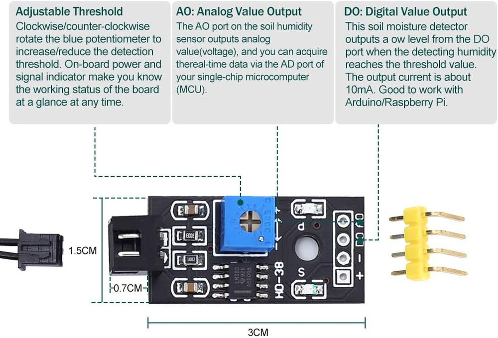 2 Sets Restive Soil Moture Meter, Soil Hygrometer Sensor Test Kit with Corrosio