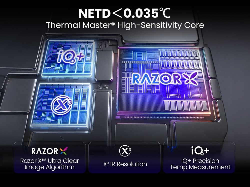 Thermal Master P4 512*384 X³IR Resolution 600℃ with Visual Camera for Android