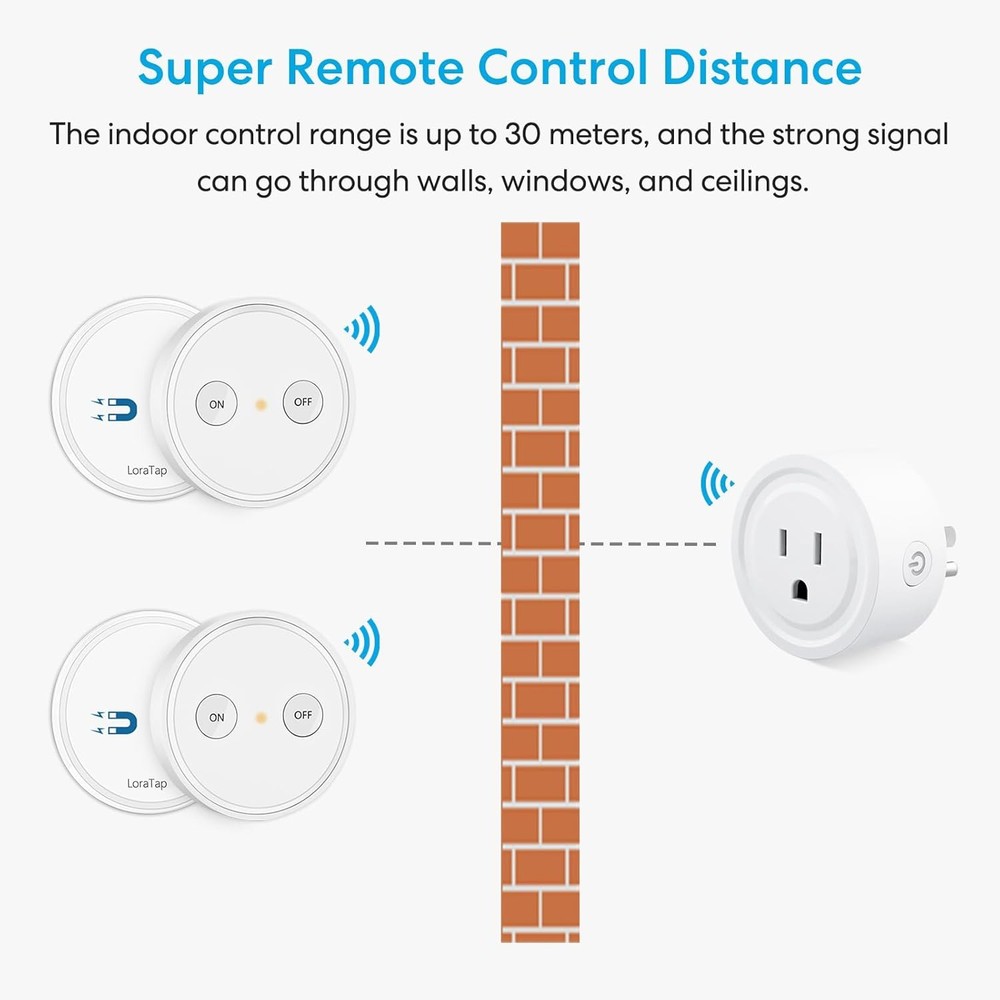 2 Pack Mini Remote Control Outlet Plug Adapter with 656ft Range, 10A