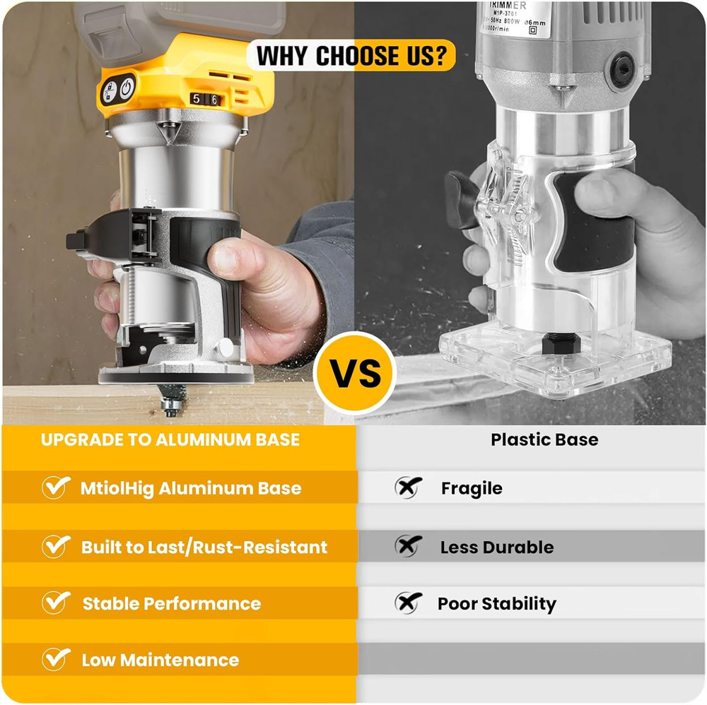 Cordless Compact Router Compatible with Dewalt 20V Battery (Bare Tool), 6 Variab